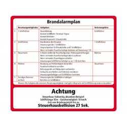 Brandschutzplan