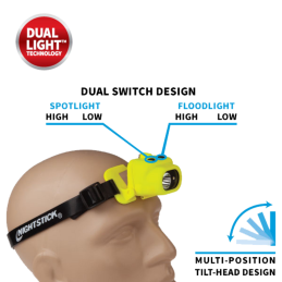 Nightstik Dual Light und aufladbar, Stirnlampe Zone 0 ATEX